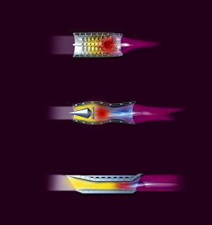 Drucke von Turbinenmotoren. Computerartwork vergleicht die Designs von drei Arten von Turbomotorentriebwerkzeug – der Turbojet (oben), Ramjetschlauch (Mittel) und Scramjetturbojet (unten) Bilder Datiert 2011 Mai: Raketenmotoren, Kunstwerk