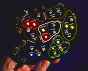 Electronic Devices Drucke: Light-emitting diodes
