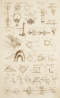 Refraction Of Light Drucke: Light Physics Diagrams and Instruments. C017 / 3472