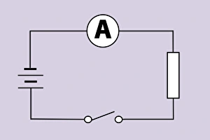 Drucke von Messen von elektrischem Strom. Der Kreisdarstellung zeigt die Anordnung der verwendeten Ausrüstung zur Messung des fließenden elektrischen Stroms durch einen Komponenten Bilder Datiert 2006 Mai: Messung elektrischer Stromstärke