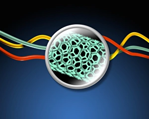 Nano-Tubentechnologie