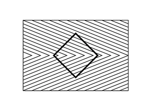 Neuroscience Of Perception Drucke: Orbison illusion
