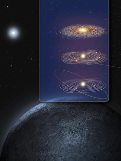 Pluto Drucke: Die Bildung des äußeren Sonnensystems