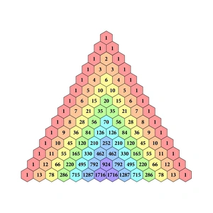 Pascals Trapezium