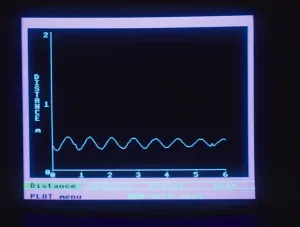 Physik Drucke: Physikversuch