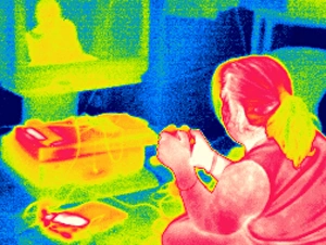 Spielvideo-Spiele, Thermographie