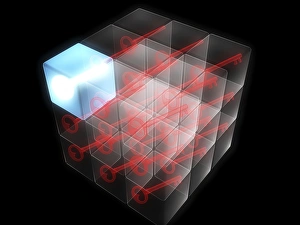 Data Security Technology Drucke: Quantum encryption, computer artwork