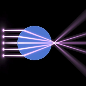 Refraction Of Light Drucke: Refraction, artwork C017 / 7094