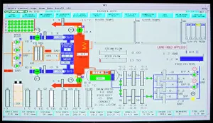Power Generation Equipment Drucke: Screenshot of a boiler control system