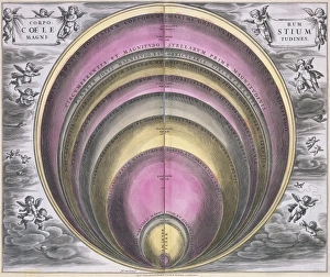 Drucke von Größen der Himmelskörpern. Dies ist Tafel 10 aus dem Sterneatlas von Andreas Cellarius (1596-1665) im Jahr 1708, einer Harmonica Macrocosmica Andreas Cellarius Drucke: Größen der Himmelskörper, 1708