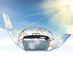 Greenhouse Effect Illustration Drucke: Solar cooking device, artwork