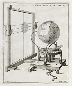 Historical Astronomy Tools Drucke: Solar eclipse predictor, 18th century