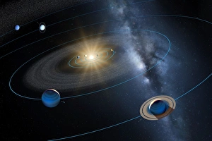 Erde Drucke: Sonnensystem planetarische Umlaufbahnen Kunstwerk
