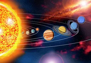 Drucke von Der Sonnensystemplaneten mit einer Darstellung des Sonnen (links) und der acht Planeten im Sonnensystem sowie ihren Umlaufbahnen, von links nach rechts: Merkur, Venus, Erde, Mars, Jupiter Wissenschaftliche Poster: Sonnenblitzsystemplaneten