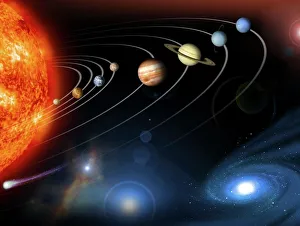 Sonnenbestandteile des Sonnensystems