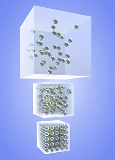 Drucke von Drei Staaten der Materie, 3d-Computerillustration. Von unten nach oben sind die drei Staaten der Materie: Feststoff, Flüssigkeit und Gas. Die Teilchen bewegen sich ständig in Bewegung Bilder Datiert 2010 Mai: Die drei Stände des Materials sind fest, flüssig und Gas