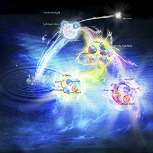 Particle Physics Artwork Drucke: Structure of matter, artwork C018 / 0948