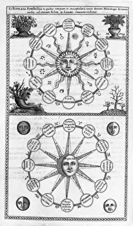 Ancient Egyptian Deities Drucke: The Sun and associated gods, Egypt