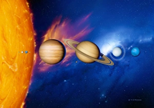 Sonne und ihre Planeten