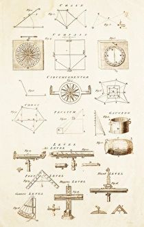 Drucke von Ein Blatt aus einem 18. Jahrhundert encyclopedia zeigt Illustrationen von verschiedenen Vermessungsgeräten und Techniken. Diagramme zeigen den Einsatz von Ketten zur Messung Baselinien Bilder Datiert 2013 September: Umfang der Messgeräte und Methoden
