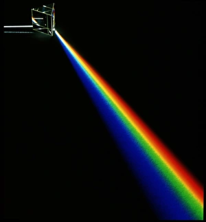 Refraction Of Light Drucke: te light passed through a prism
