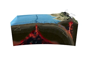 Continental Drift Theory Drucke: Tectonic plate boundaries, artwork