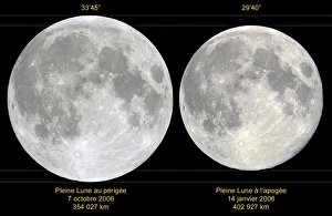 Drucke von Veränderung der scheinbaren Monddurchmesser Bilder Datiert 2010 Januar: Veränderung im scheinbaren Mond Durchmesser