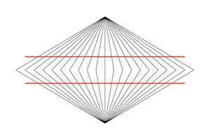 Wundtscheinkirchillusion