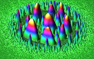 Yttriumoxid, AFM