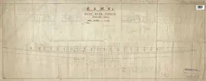 K & M - West Dean [Singleton] Bahnhof - Allgemeiner Plan 1880