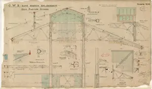 Bath GWR-Station Erweiterung unter Plattformdach ab 1895