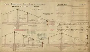 Bahnhaltestelle GWR Birmingham Snow Hill - Änderungen an der Station, dwg Nr. 2 (1908)