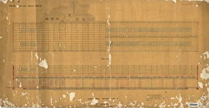 North Eastern Railway History Drucke: N. E. R Engine Reparing Shops York [1880]