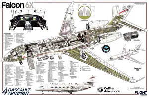 Large Commercial Jets Drucke: #38832471