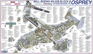 Bell Boeing MV-22B Osprey Block B Schnittposter