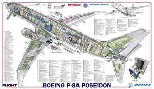 Boeing P-8A Poseidon Schnittbildplakat