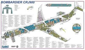 Bombardier CRJ 900 Schnittposter