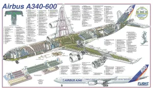 Plakate Für Flugzeuge Drucke: Lufthansa Airbus A 340 - 600 Schnittzeichnung