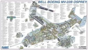 Plakate Für Flugzeuge Drucke: Bell Boeing MV-22B Osprey Scherenzusammenbauplakat