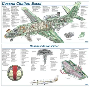 Verwandte Bilder Drucke: Cessna Citation Excel Schnittbildposter