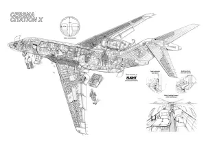 Plakate Für Flugzeuge Drucke: Cessna Citation X Sektionszeichnung