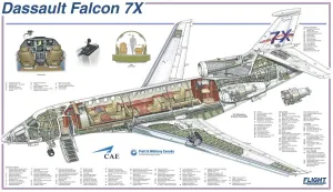 Plakate Für Flugzeuge Drucke: Dasaulf Falcon 7X Schnittbildposter