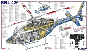 Verwandte Bilder Drucke: Kutten, Bell 429 Poster ENDFINAL