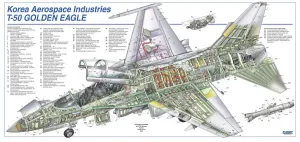 Verwandte Bilder Drucke: Koreanisches Weltraumflugzeug-T-50-Zuschnittplakat