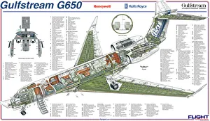 Gulfstream-G650-Zeichnung-Poster