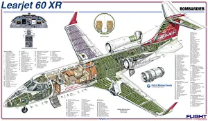 Learjet 60 XR Sitzanordnung-Poster