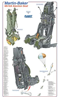 Martin Baker Mk 16 A Sitzungsschlauch-Abzugsposter Schneidetafel