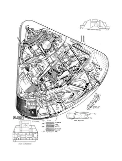 NASA Apollo Kommandmodule Schnittzeichnung