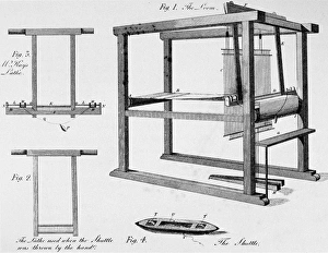 LOOM: FLIEGSCHUTTLELoom mit Fliegschuttle, 1733. Die Figur des fliegenden Schuttelspinners (Abb.1) wurde von John Kay im Jahr 1733 patentiert; auch gezeigt ist die unveränderte Walze (Abb.2), die modifizierte Walze durch Kay ( Abb.3 ) und Kays Fliegschuttle( Abb.4 ). Linienradierung aus "The Compendious History of the Cotton Manufacture", 1823