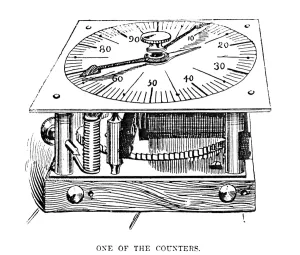 Late 19th Century Technology Drucke: CENSUS MACHINE, 1890. Punched-card counter devised by Herman Hollerith for